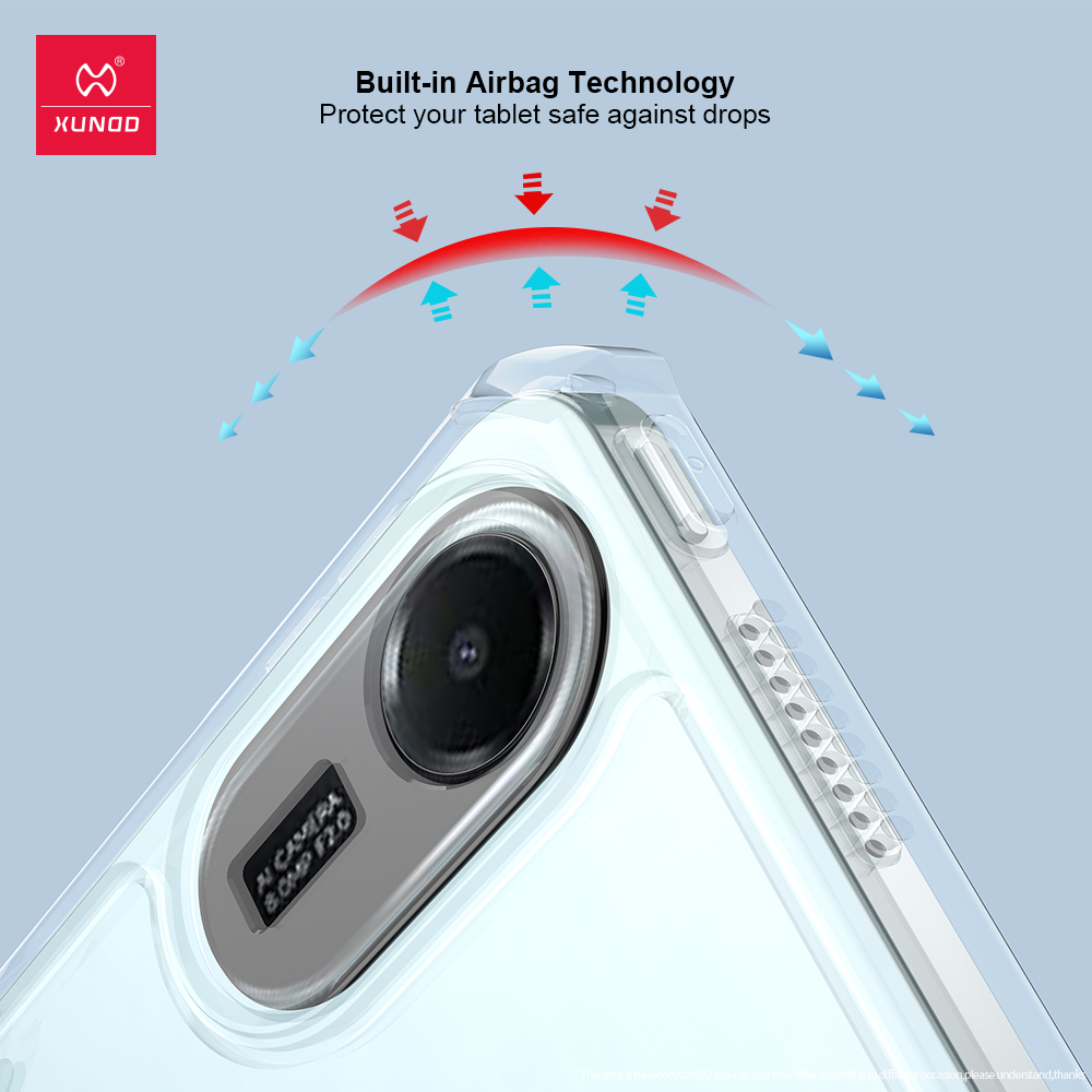 Xundd For Xiaomi Redmi Pad 2 5 - Essential Tablet Accessories review and price
