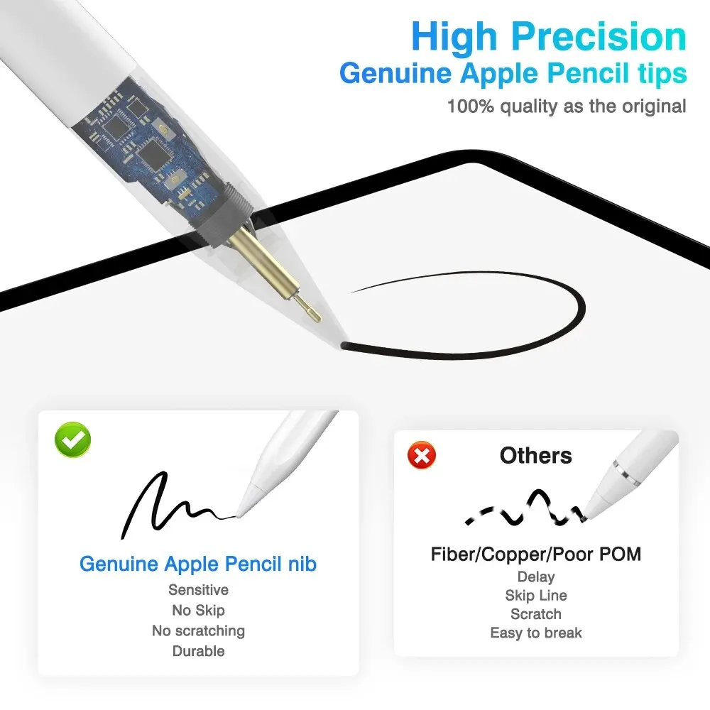 Original iPad Pencils Pro Styl - Tablet Drawing Accessories review and price