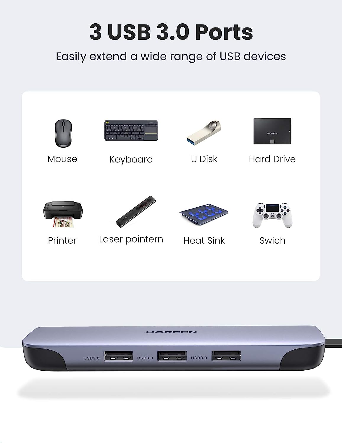 UGREEN USB C Hub 9 in 1 USB Ty - Usb Hub Type C review and price
