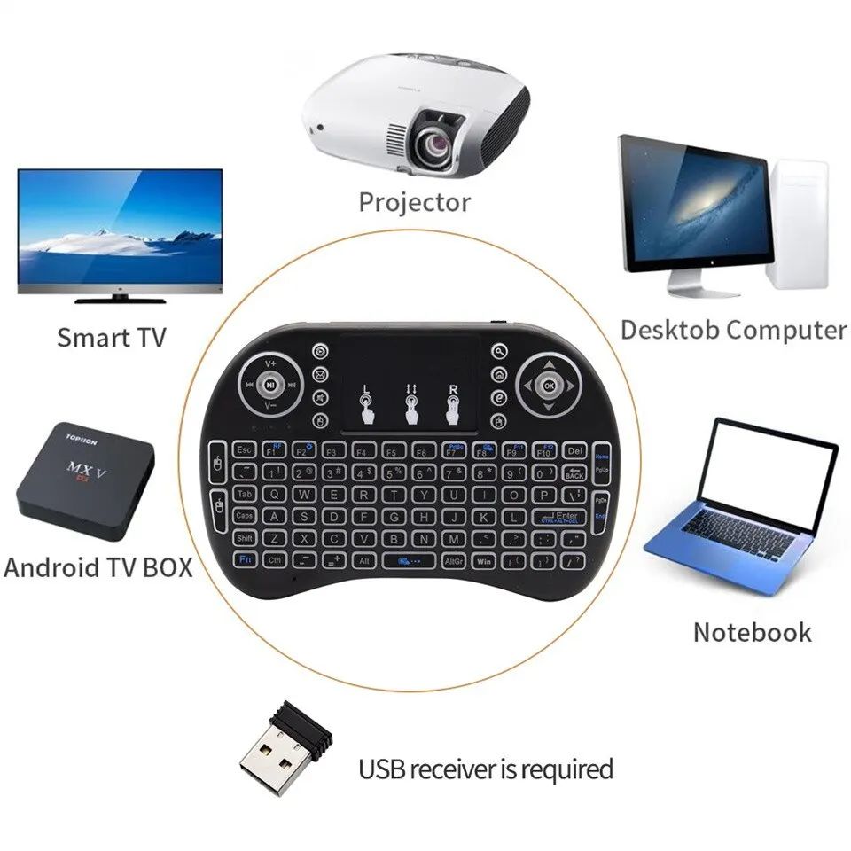 Mini Wireless Keyboard 2.4GHz  - Windows Tablet Accessories review and price