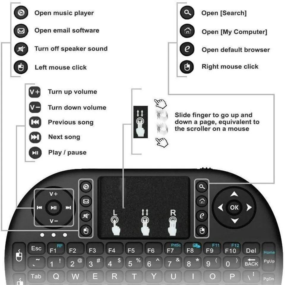 Mini Wireless Keyboard 2.4GHz  - Windows Tablet Accessories review and price